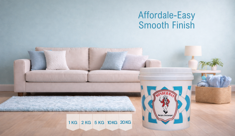 Wonderman Acrylic Distemper